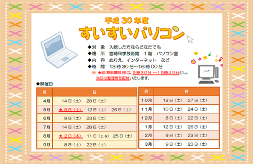 すいすいパソコン